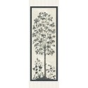Trees Of Eden 113/14043